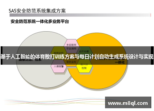 基于人工智能的体育散打训练方案与每日计划自动生成系统设计与实现